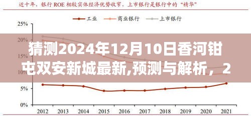 2024年香河钳屯双安新城发展展望，最新预测与解析