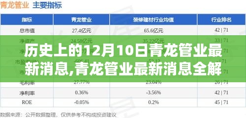 历史上的十二月十日，青龙管业最新消息全解析与关键信息掌握之道