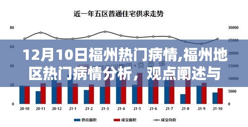 福州热门病情分析与探讨，12月10日最新动态及观点阐述