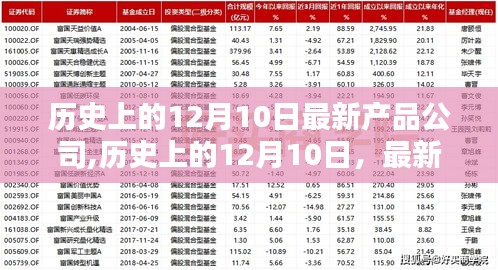 历史上的12月10日，最新产品公司入门指南及新品发布概览