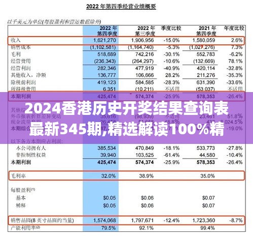 2024香港历史开奖结果查询表最新345期,精选解读100%精准_黄金版7.222