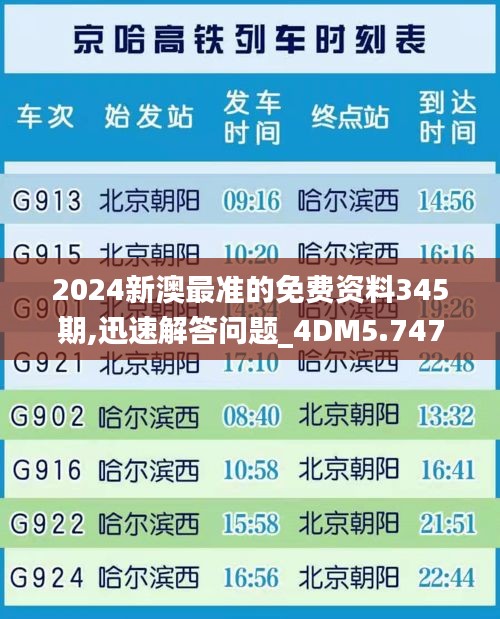 2024新澳最准的免费资料345期,迅速解答问题_4DM5.747