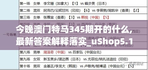 今晚澳门特马345期开的什么,最新答案解释落实_uShop5.197