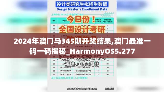 2024年澳门马345期开奖结果,澳门最准一码一码揭秘_HarmonyOS5.277