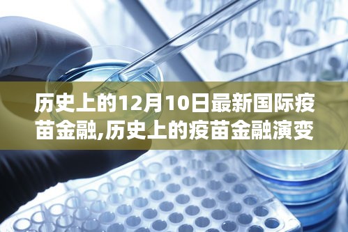 💉疫苗金融演变与最新国际动态，详细指南，从初学者到进阶用户🌐跨越时空的疫苗金融发展史回顾与展望​​​​​​​​​​​​​​​​​​​​​​​​​​​​​​​​​​​​​​​​​​​​​​​​​​​​​​​​​​​​​​​​​​​​ ​​。