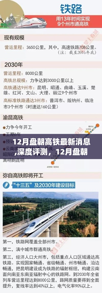 深度解析，12月盘朝高铁最新动态与全面介绍