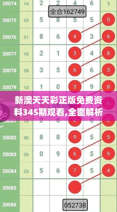 新澳天天彩正版免费资料345期观看,全面解析与深度探讨_watchOS9.239