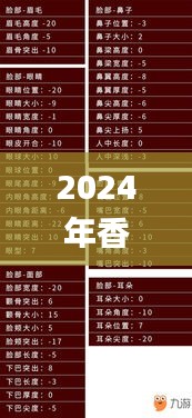 2024年香港港六+彩开奖号码,全面应用分析数据_手游版9.692