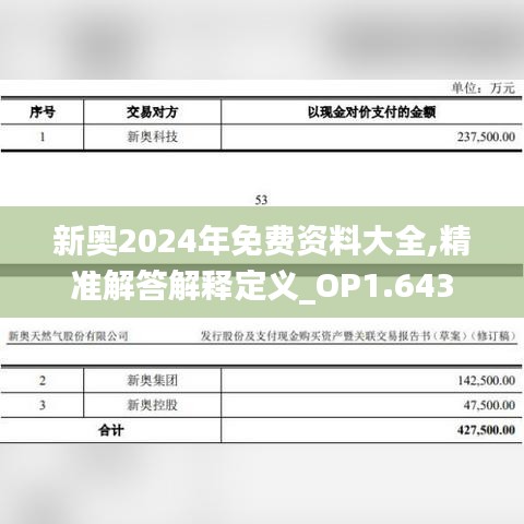 新奥2024年免费资料大全,精准解答解释定义_OP1.643