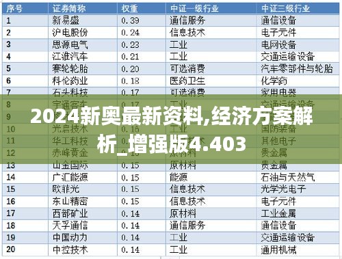 2024年12月11日 第102页