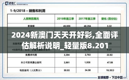 2024新澳门天天开好彩,全面评估解析说明_轻量版8.201