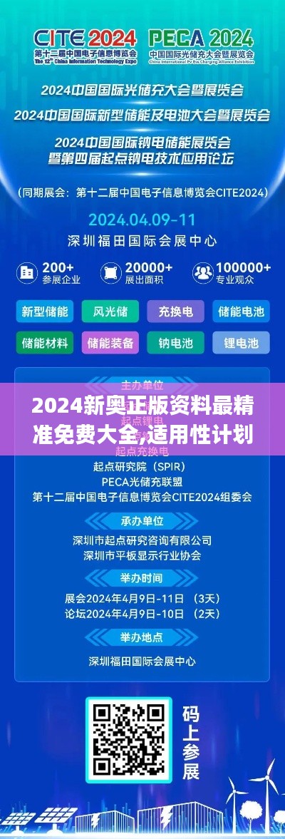 2024新奥正版资料最精准免费大全,适用性计划解读_Advance17.117