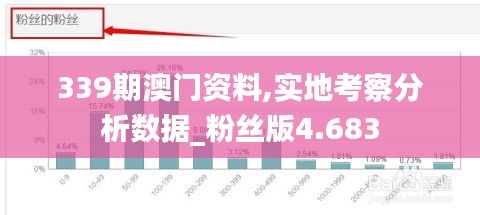 339期澳门资料,实地考察分析数据_粉丝版4.683