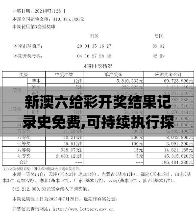 新澳六给彩开奖结果记录史免费,可持续执行探索_铂金版10.853