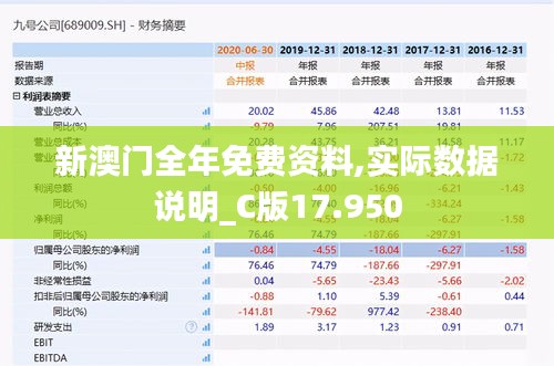 新澳门全年免费资料,实际数据说明_C版17.950