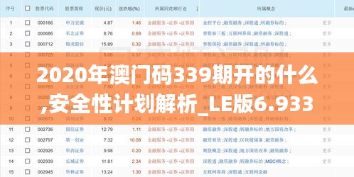 2020年澳门码339期开的什么,安全性计划解析_LE版6.933