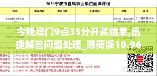 今晚澳门9点35分开奖结果,迅捷解答问题处理_薄荷版10.966