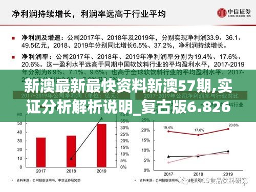 新澳最新最快资料新澳57期,实证分析解析说明_复古版6.826