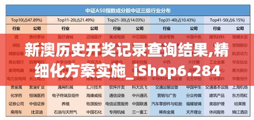 新澳历史开奖记录查询结果,精细化方案实施_iShop6.284