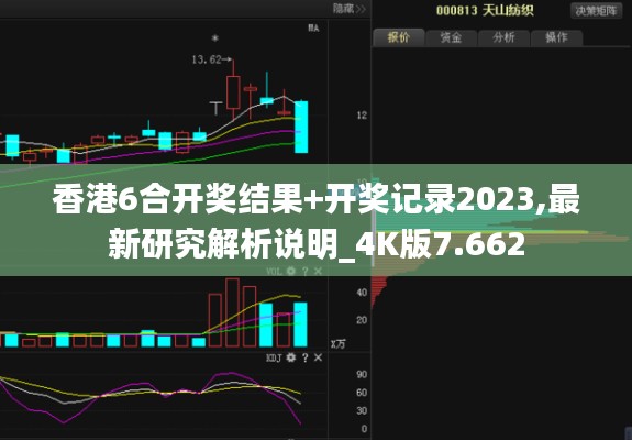 香港6合开奖结果+开奖记录2023,最新研究解析说明_4K版7.662