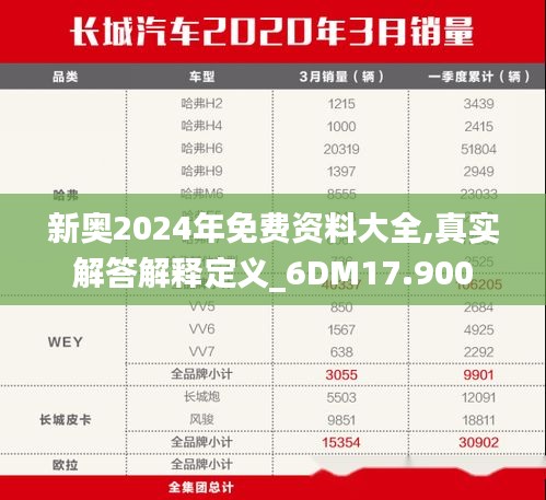 新奥2024年免费资料大全,真实解答解释定义_6DM17.900