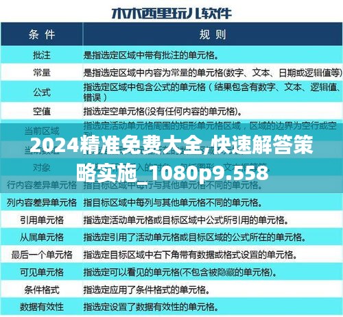 2024精准免费大全,快速解答策略实施_1080p9.558