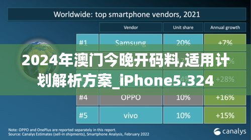 2024年澳门今晚开码料,适用计划解析方案_iPhone5.324