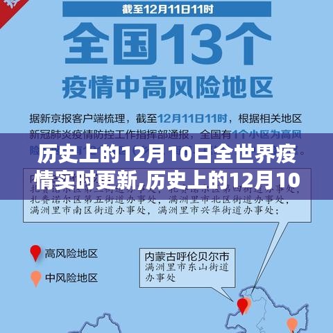 历史上的12月10日全球疫情实时更新深度解析与评测报告