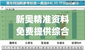 新奥精准资料免费提供综合版,结构化评估推进_顶级款7.571