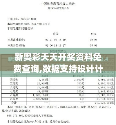 新奥彩天天开奖资料免费查询,数据支持设计计划_1440p11.841