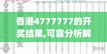 香港4777777的开奖结果,可靠分析解析说明_薄荷版1.447