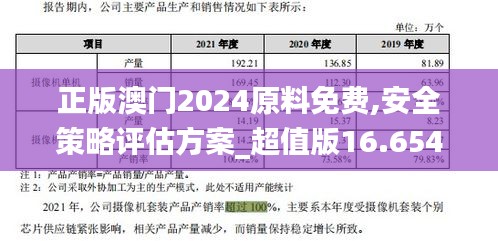 正版澳门2024原料免费,安全策略评估方案_超值版16.654