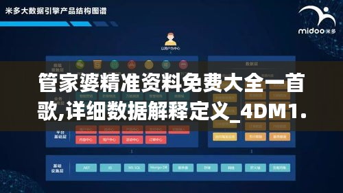 管家婆精准资料免费大全一首歌,详细数据解释定义_4DM1.917