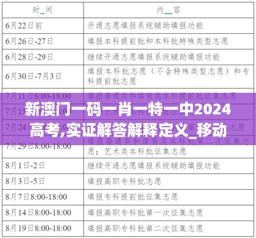 新澳门一码一肖一特一中2024高考,实证解答解释定义_移动版17.548