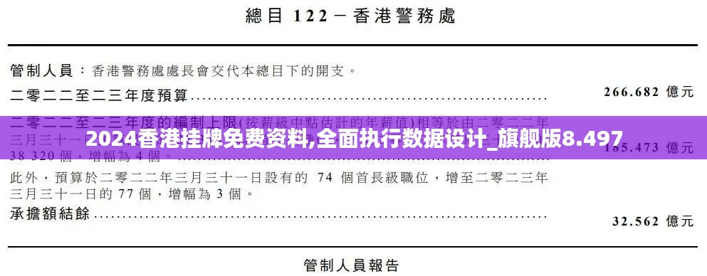 2024香港挂牌免费资料,全面执行数据设计_旗舰版8.497