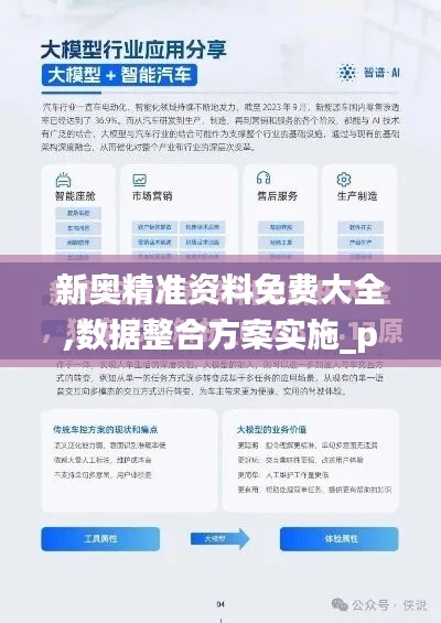 新奥精准资料免费大全,数据整合方案实施_pro6.996