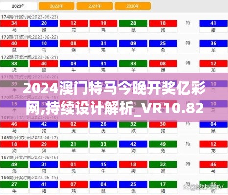 2024澳门特马今晚开奖亿彩网,持续设计解析_VR10.824