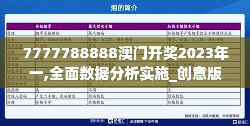 7777788888澳门开奖2023年一,全面数据分析实施_创意版6.557