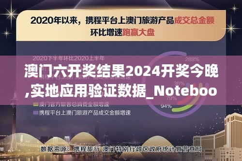 澳门六开奖结果2024开奖今晚,实地应用验证数据_Notebook9.659