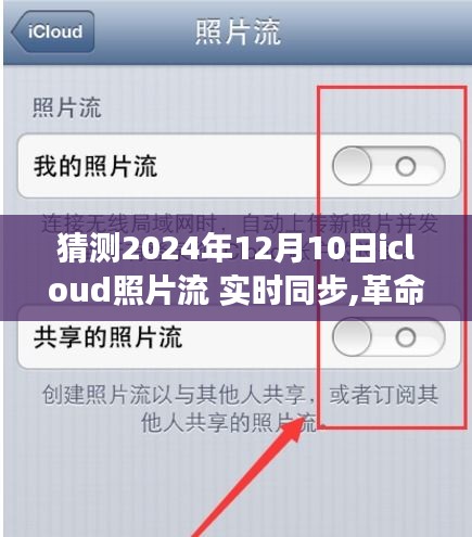 iCloud照片流实时同步展望，革命性同步体验，展望2024年新功能展望