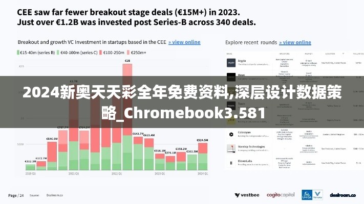 2024新奥天天彩全年免费资料,深层设计数据策略_Chromebook3.581