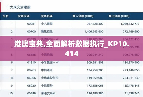 港澳宝典,全面解析数据执行_KP10.414