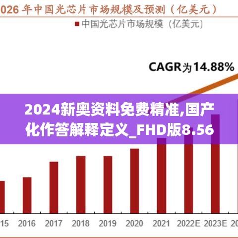 2024新奥资料免费精准,国产化作答解释定义_FHD版8.563