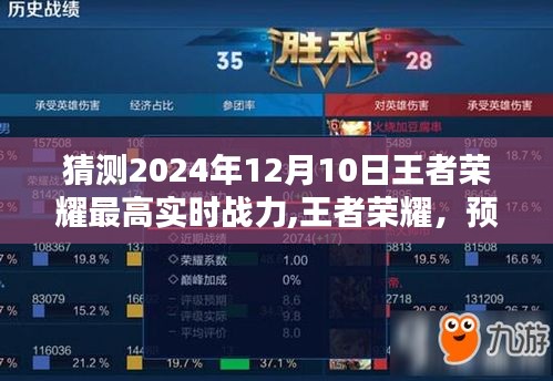 2024年王者荣耀最高实时战力预测，深度分析与评测展望