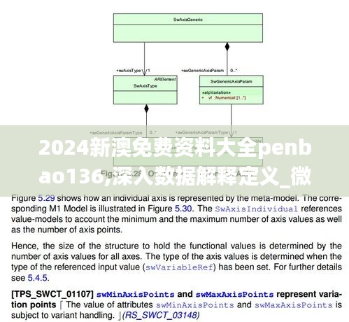 2024新澳免费资料大全penbao136,深入数据解释定义_微型版9.311