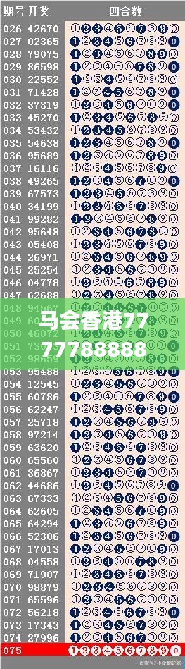 马会香港7777788888,收益成语分析定义_GM版6.511