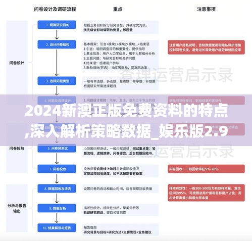 2024新澳正版免费资料的特点,深入解析策略数据_娱乐版2.998