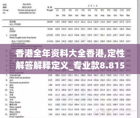 香港全年资料大全香港,定性解答解释定义_专业款8.815