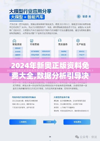 2024年新奥正版资料免费大全,数据分析引导决策_vShop4.826