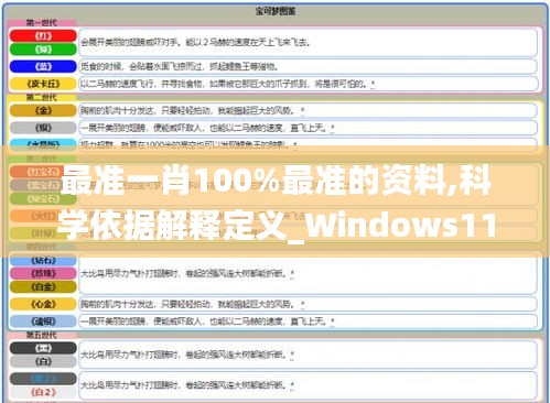 最准一肖100%最准的资料,科学依据解释定义_Windows11.281